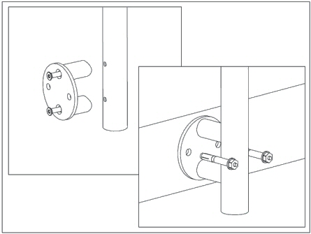 Montering af vgflanger i betondk eller trdk. Flangen fastgres til baluster og fastgres til dkket. Ved betondk skal der anvendes godkendte ankre. Ved trdk anvendes franske skruer.